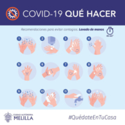 LAVAR LAS MANOS